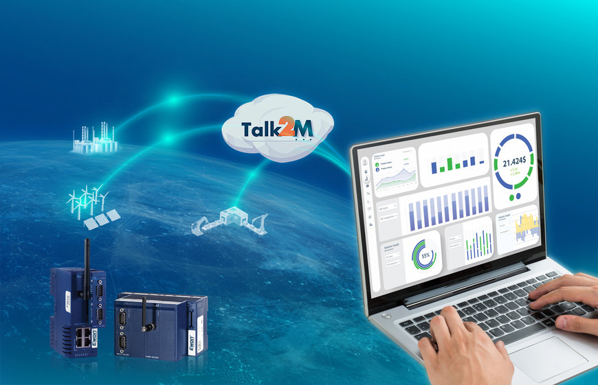 Ewon DataMailbox – o acesso remoto a dados de máquinas tornou-se muito mais simples!